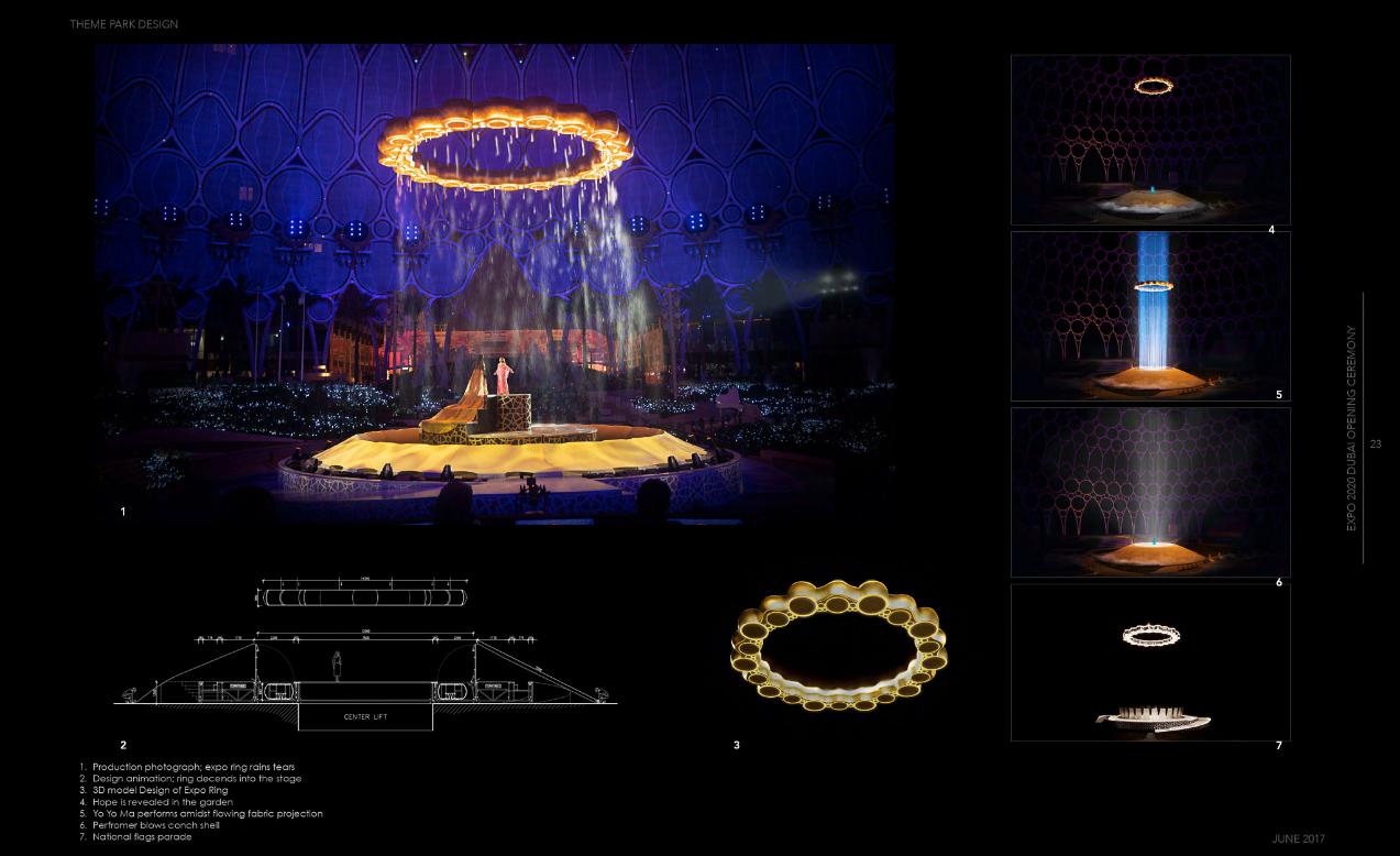 Expo 2020 Dubai — the most technically complex project we've taken on. Production design by Patrick Larsen, Studio Bound.