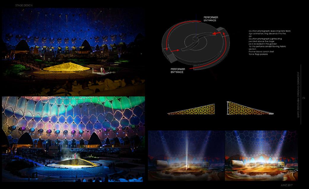 Early stage-design boards — the in-the-round performance disc plotted against the dome footprint, performer routes drawn straight onto the plan. Production design by Studio Bound.